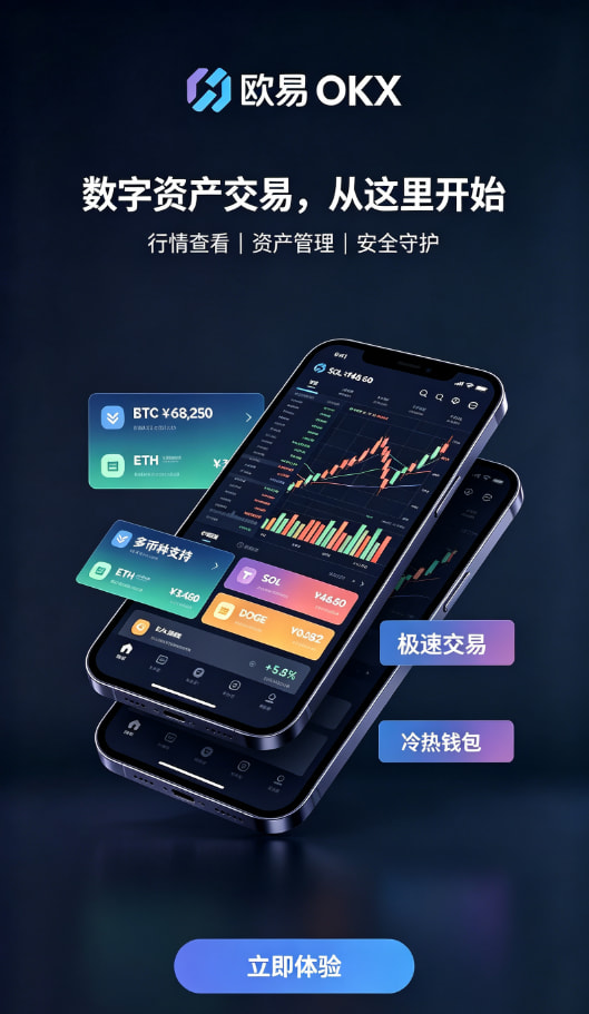 欧交易所App官网下载常见问题解析配图